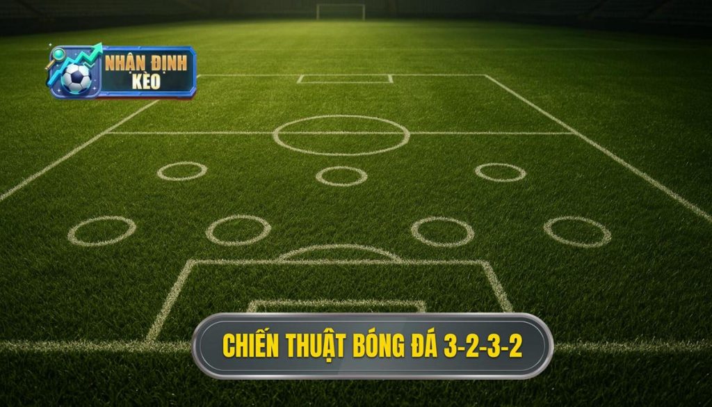 Chiến thuật bóng đá 3-2-3-2