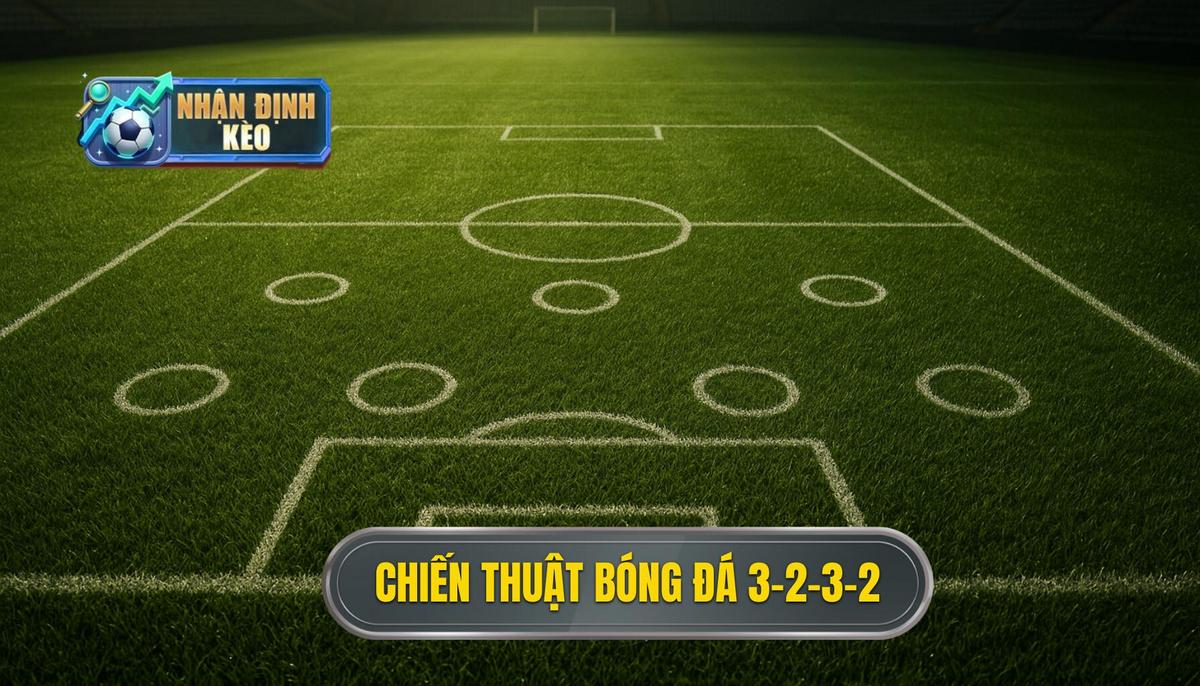 Chiến thuật bóng đá 3-2-3-2