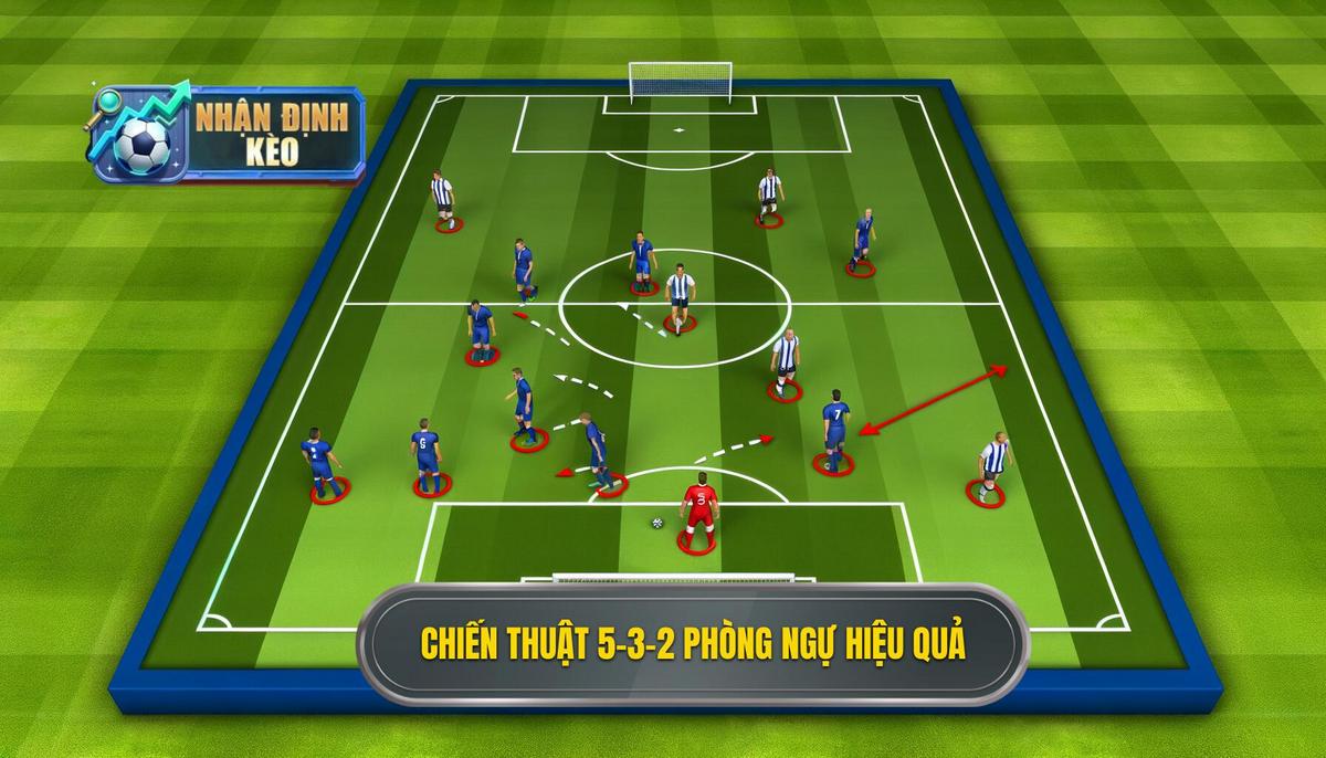 Triển khai Chiến thuật bóng đá 5-3-2 phòng ngự hiệu quả