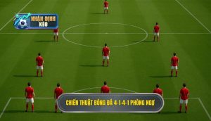 Chiến thuật bóng đá 4-1-4-1 phòng ngự