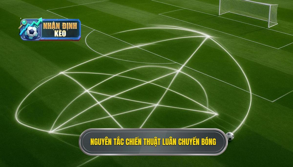 Nguyên tắc Cốt lõi của Chiến thuật Luân chuyển Bóng Nhanh