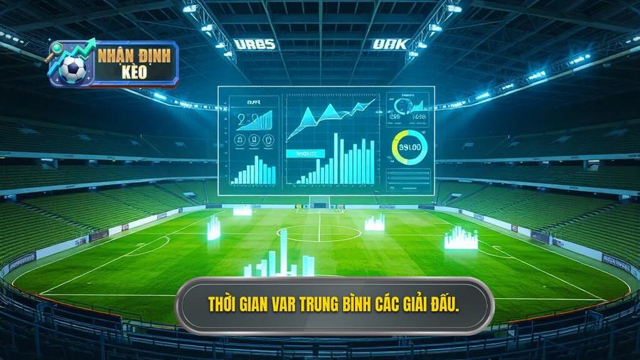 3. Thời gian VAR trung bình các giải đấu.