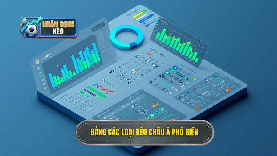 Bảng tổng hợp các loại kèo châu Á phổ biến