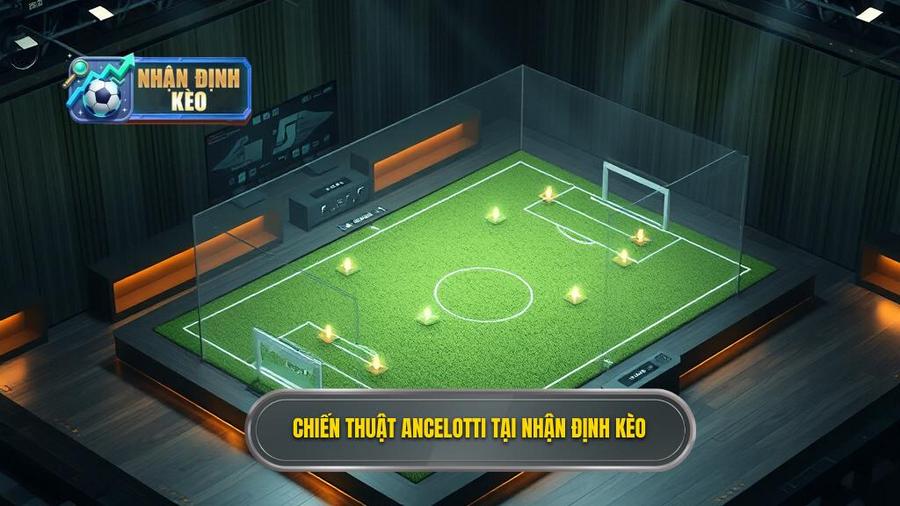 Chiến thuật Carlo Ancelotti