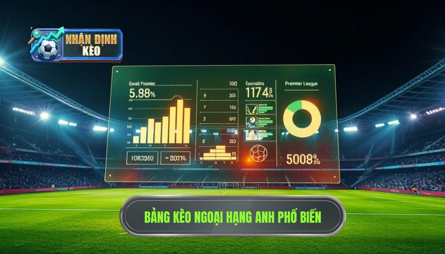 Bảng so sánh các loại kèo phổ biến trong Ngoại hạng Anh Bảng so sánh các loại kèo phổ biến trong Ngoại hạng Anh