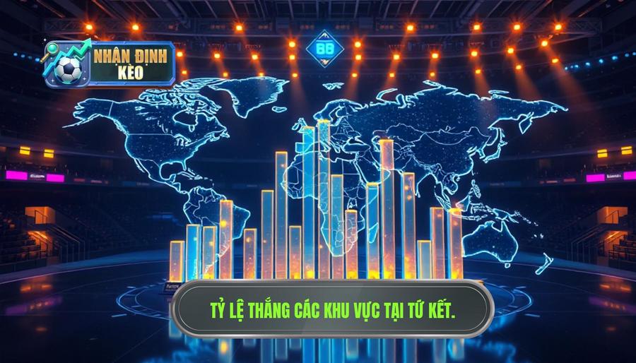 Bảng thống kê tỷ lệ thắng của các khu vực trong lịch sử tứ kết Bảng thống kê tỷ lệ thắng của các khu vực trong lịch sử tứ kết